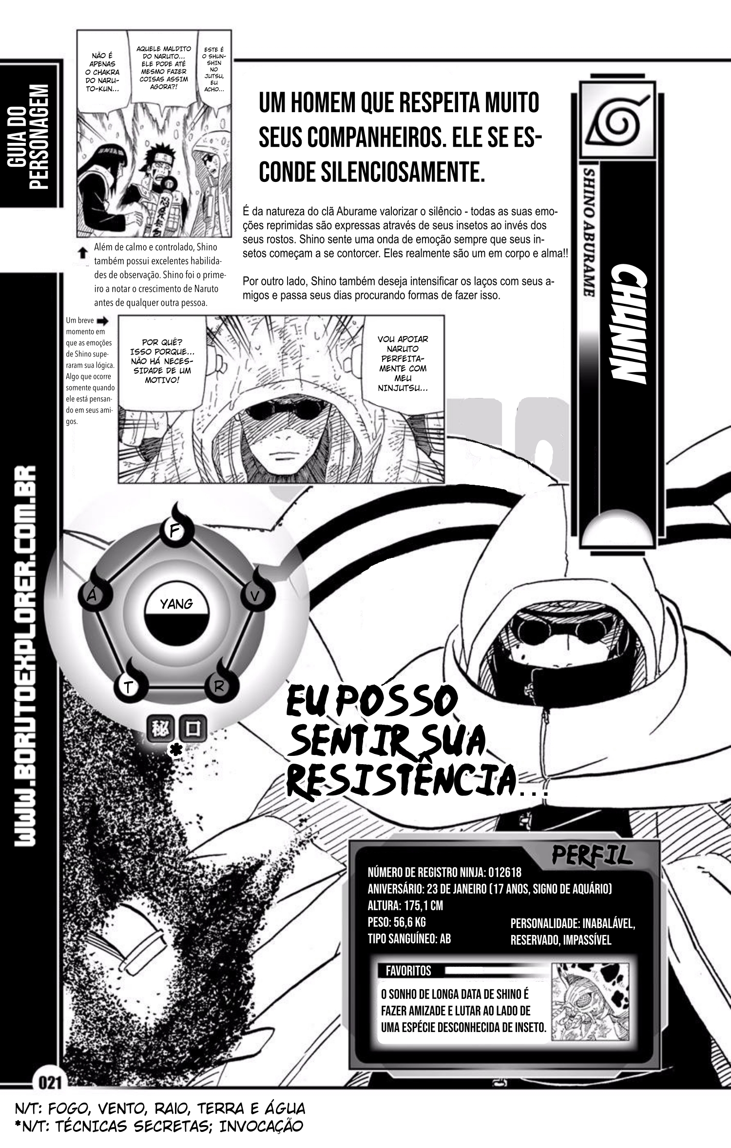 Read Databook 4 - O Livro Secreto do Combate PT Manga Online