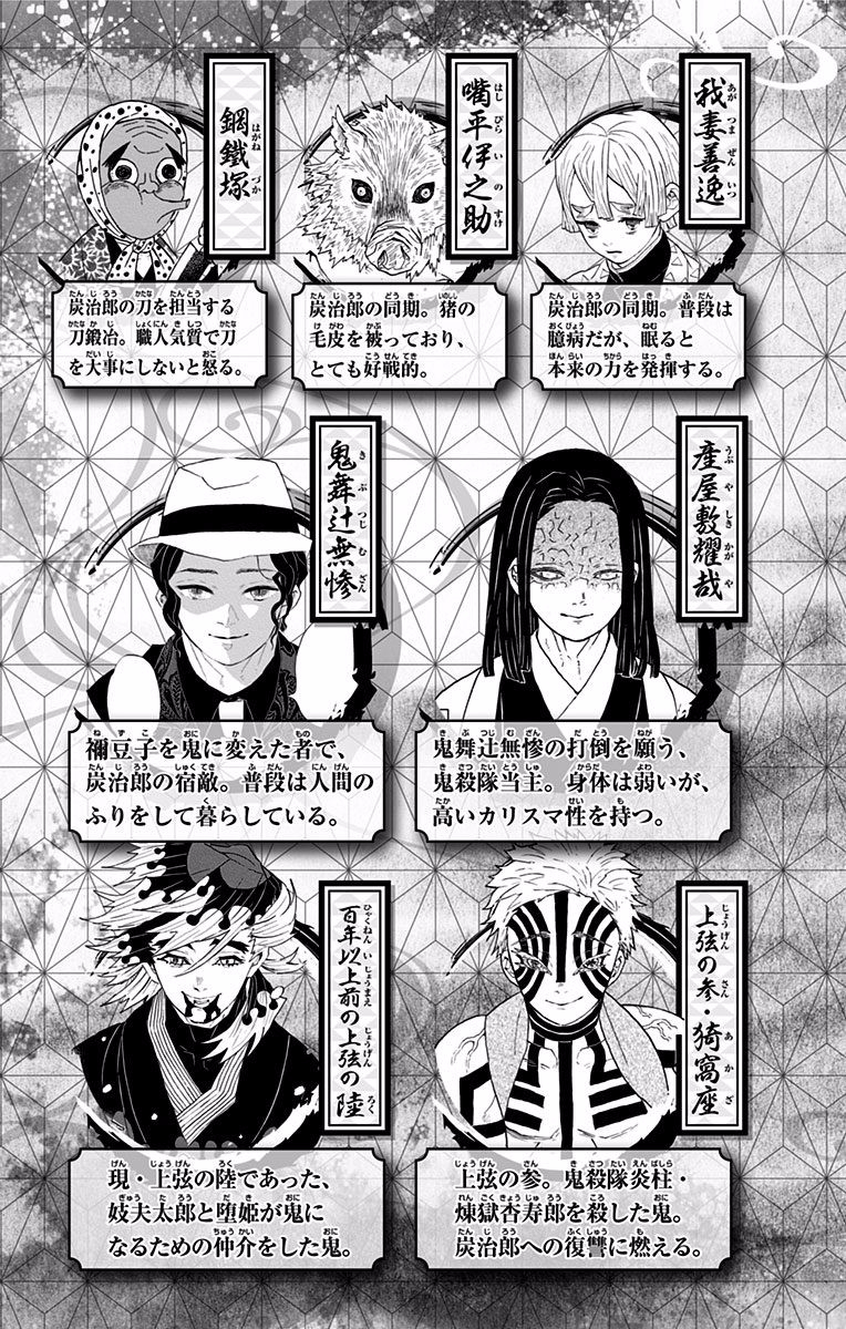 Read Kimetsu no Yaiba AR Manga Online
