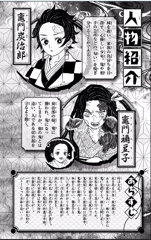 Read Kimetsu no Yaiba AR Manga Online