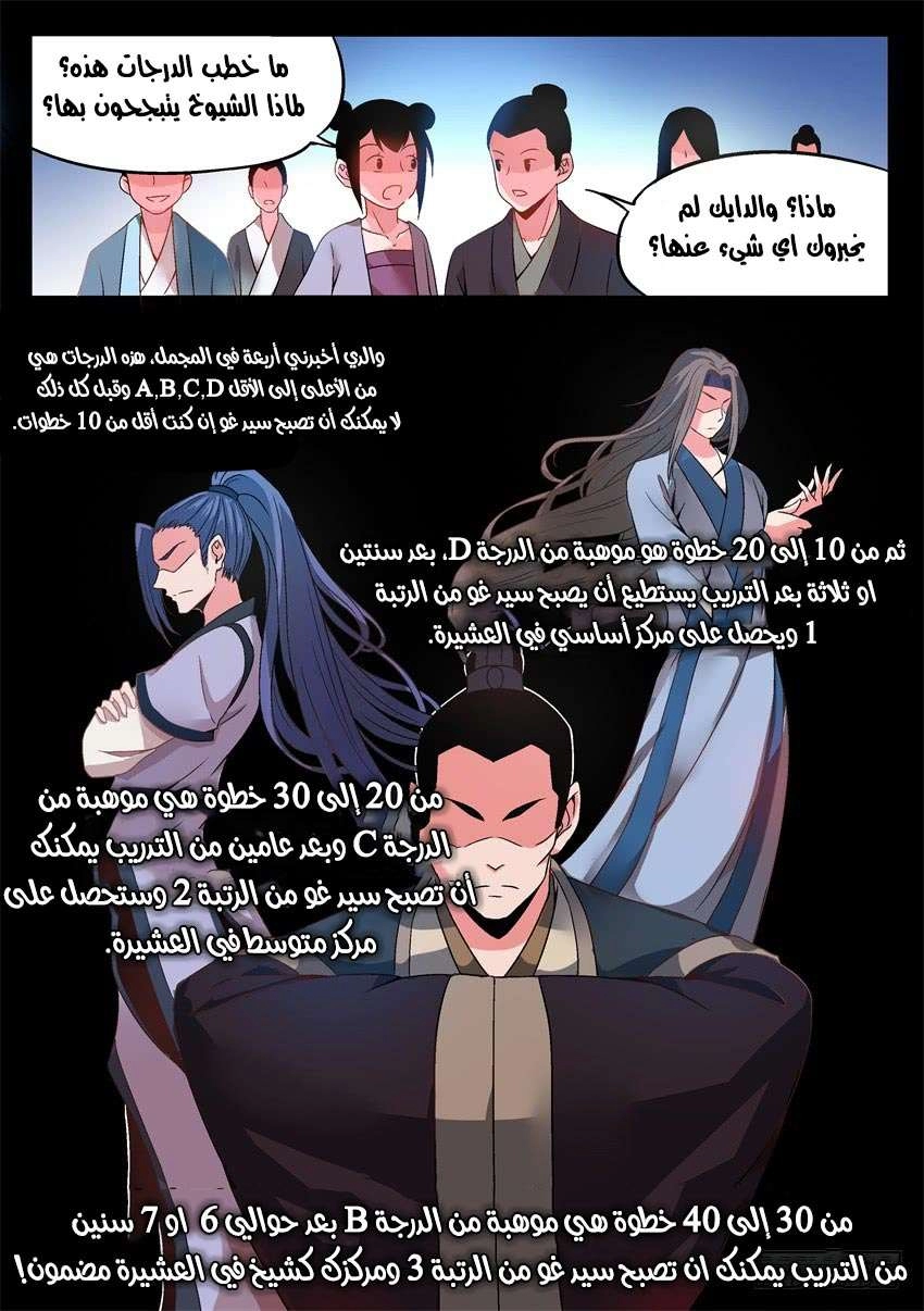 Read Master of Gu AR Manga Online