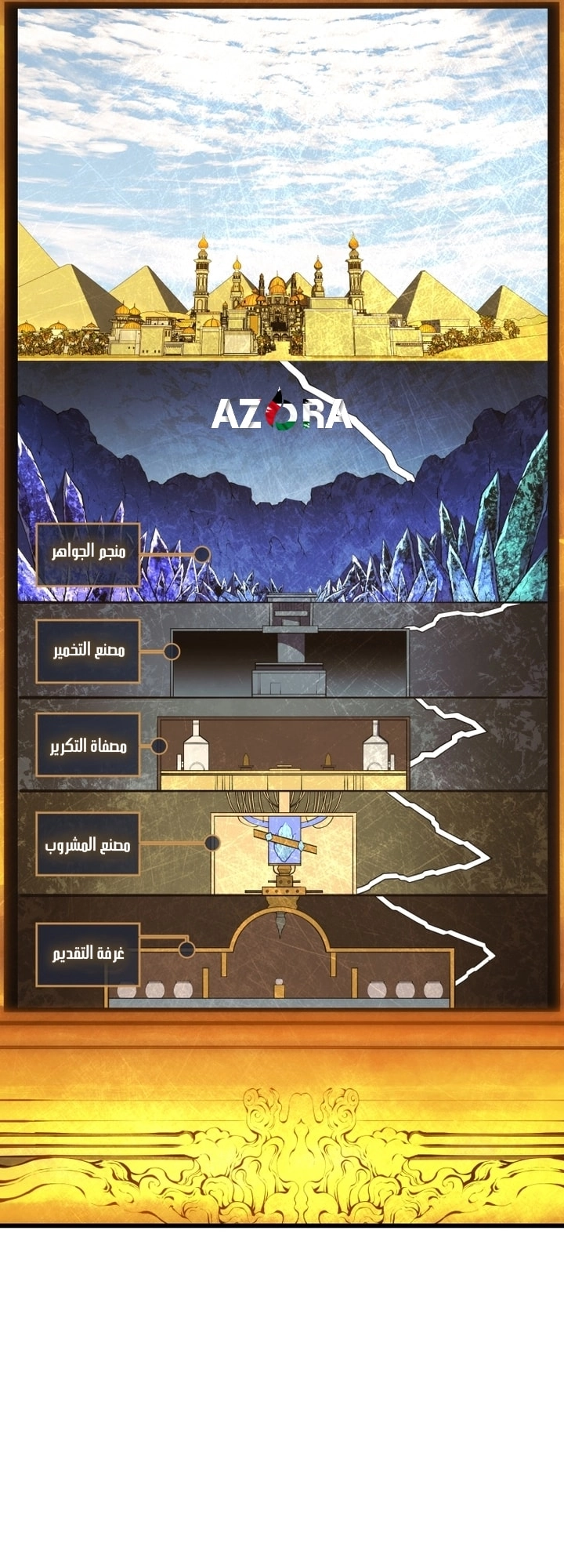 Read Swordmaster’s Youngest Son AR Manga Online