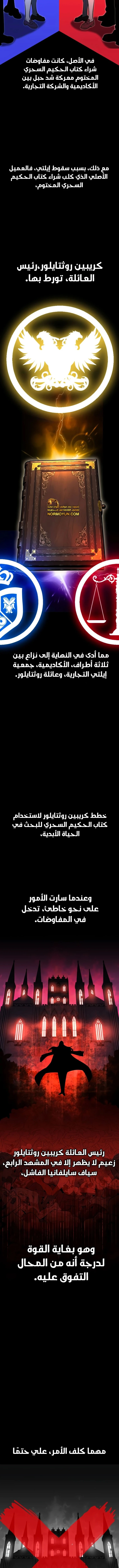 Read The Extra’s Academy Survival Guide AR Manga Online