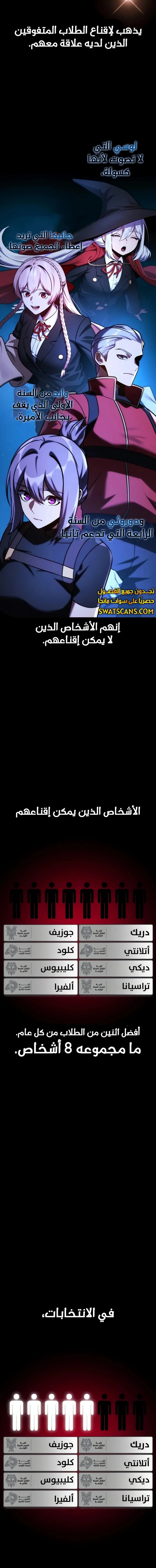 Read The Extra’s Academy Survival Guide AR Manga Online