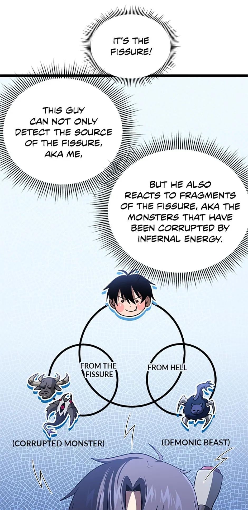 Read After Ten Millennia in Hell EN Manga Online