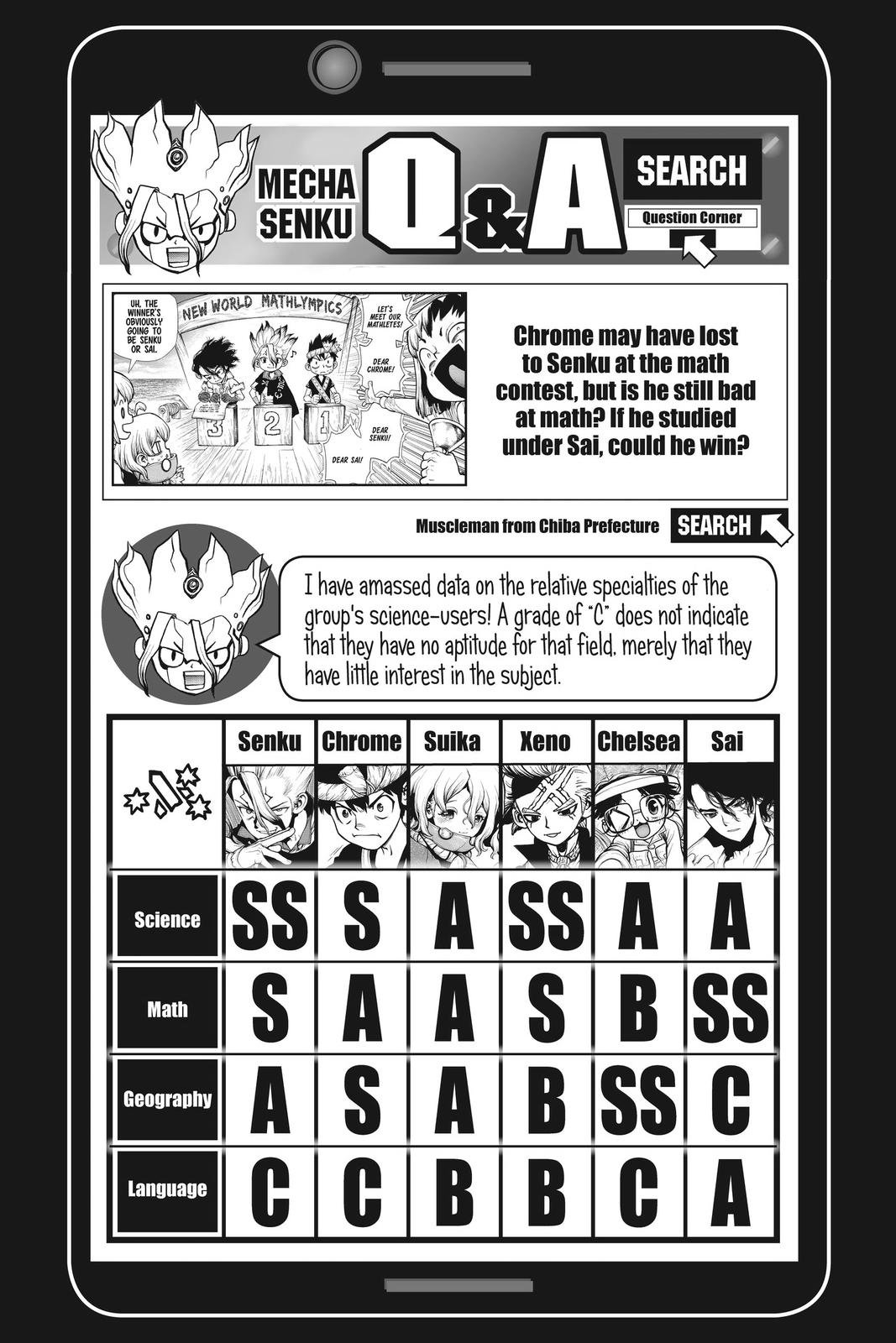 Read Dr. STONE EN Manga Online