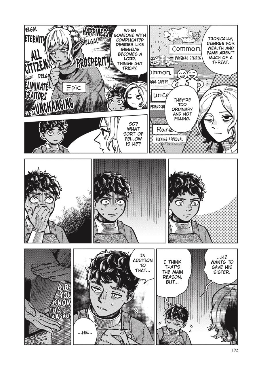 Read Dungeon Meshi EN Manga Online