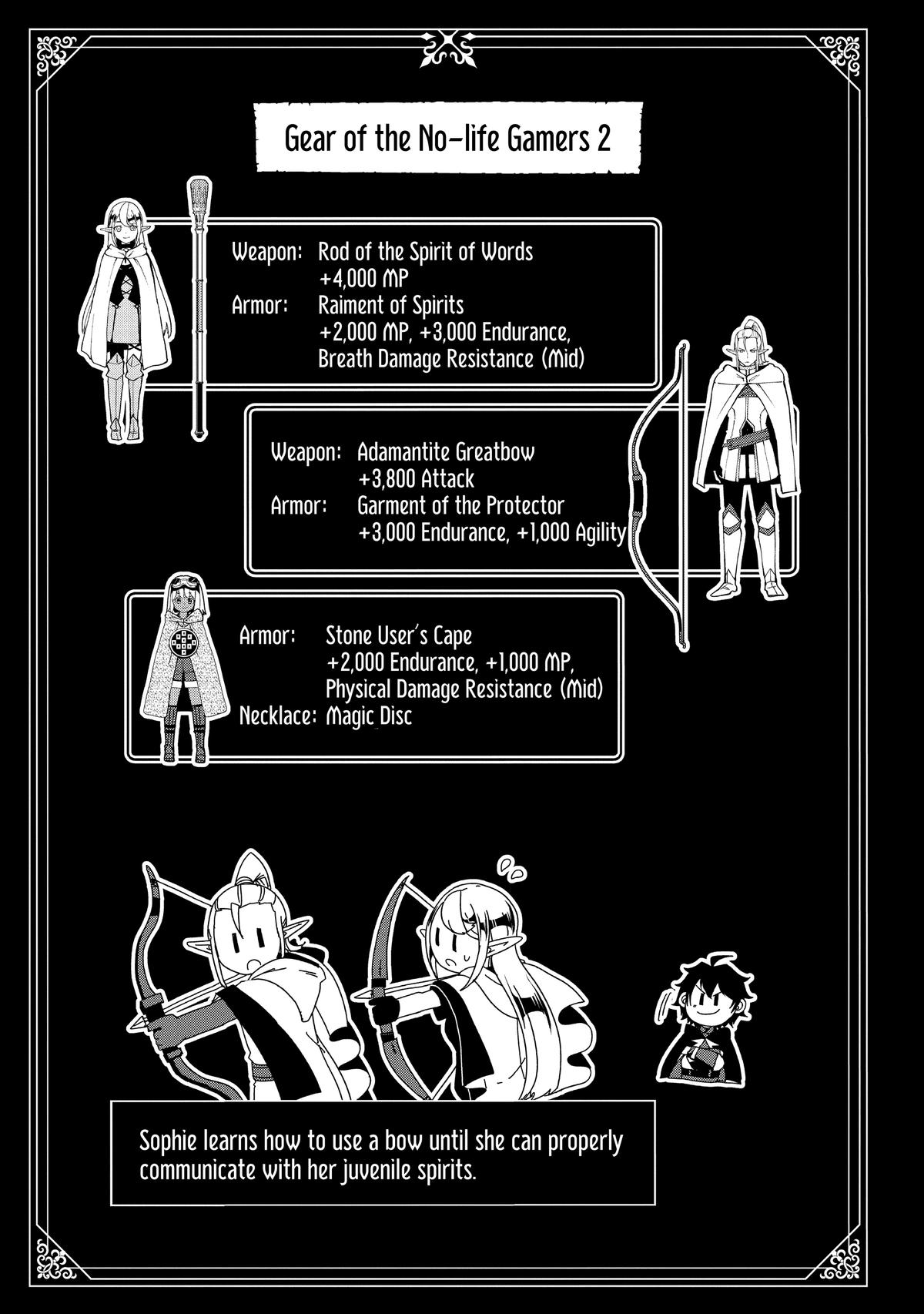 Read Hell Mode The Hardcore Gamer Dominates in Another World with Garbage Balancing EN Manga Online