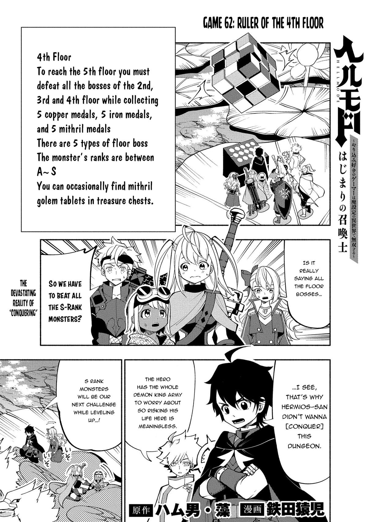 Read Hell Mode The Hardcore Gamer Dominates in Another World with Garbage Balancing EN Manga Online
