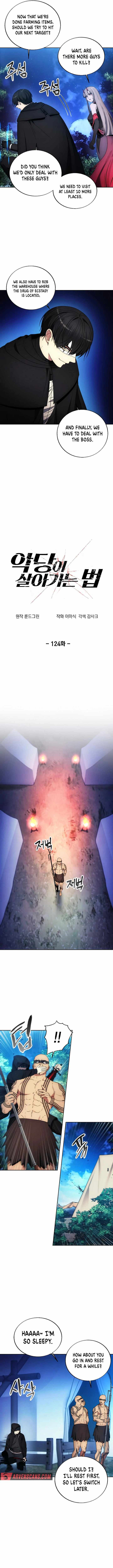 Read How To Live As a Villain EN Manga Online