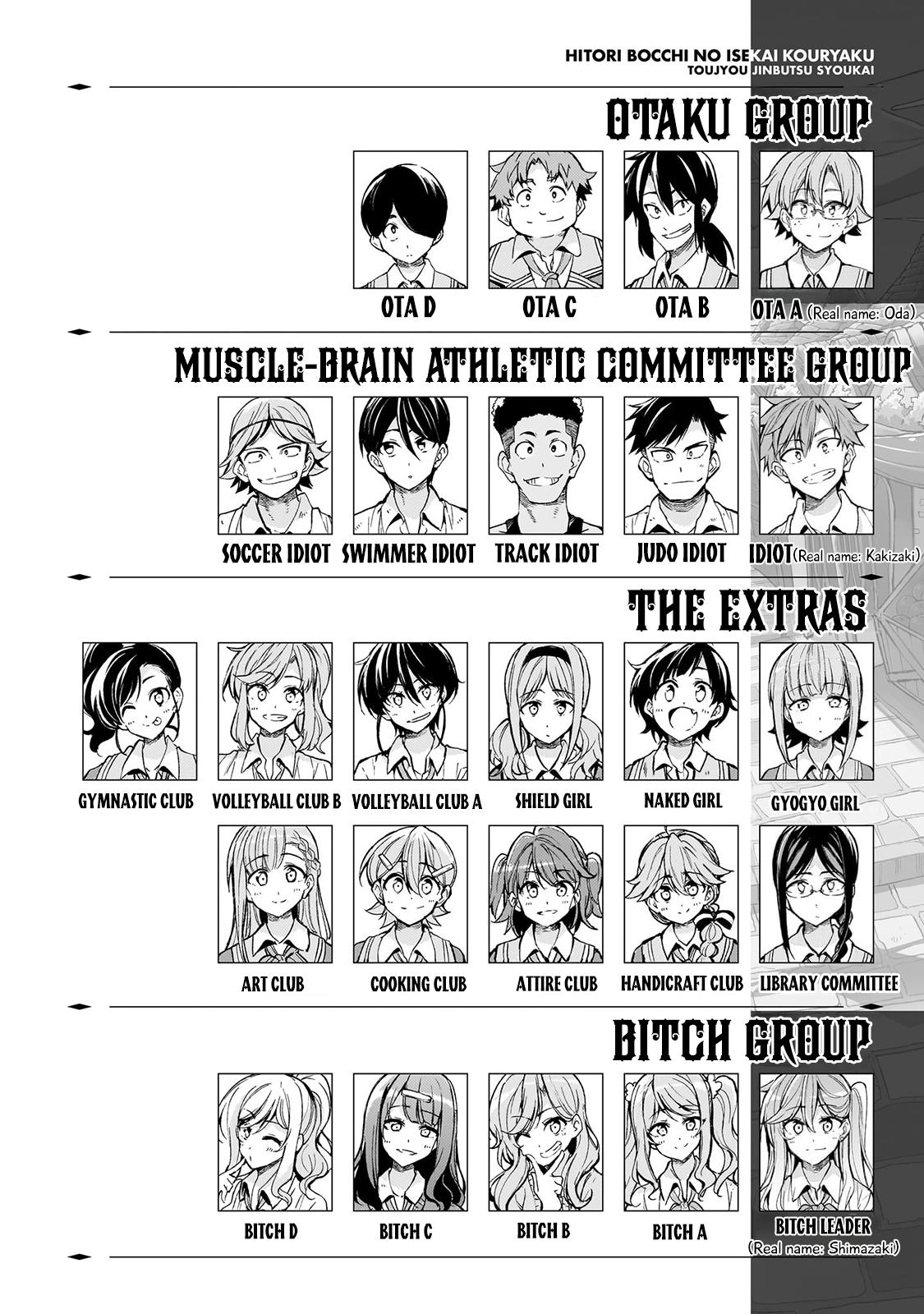 Read Loner Life in Another World EN Manga Online