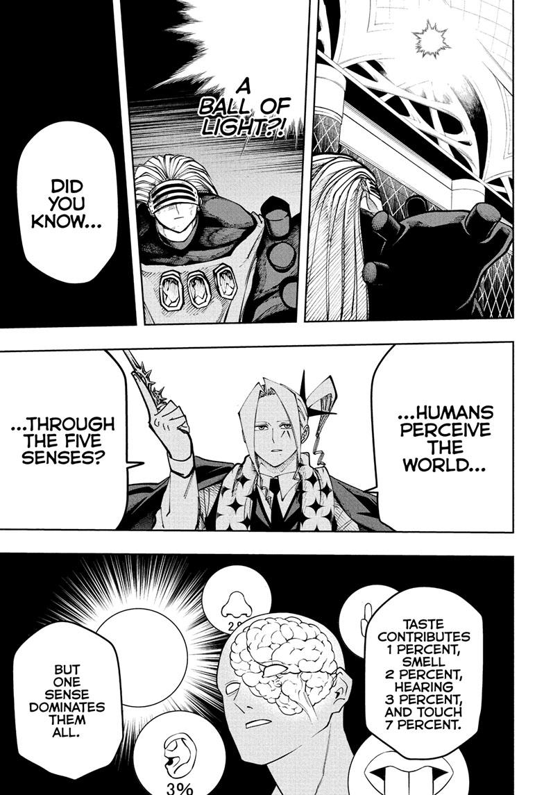 Read Mashle Magic and Muscles EN Manga Online