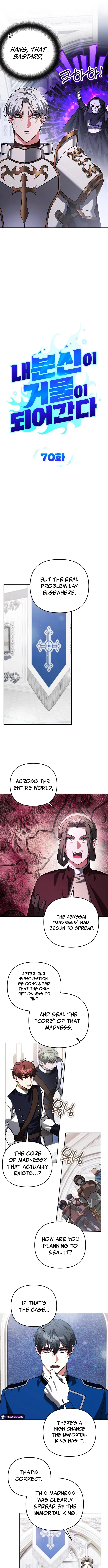 Read My Avatars’ Path to Greatness EN Manga Online