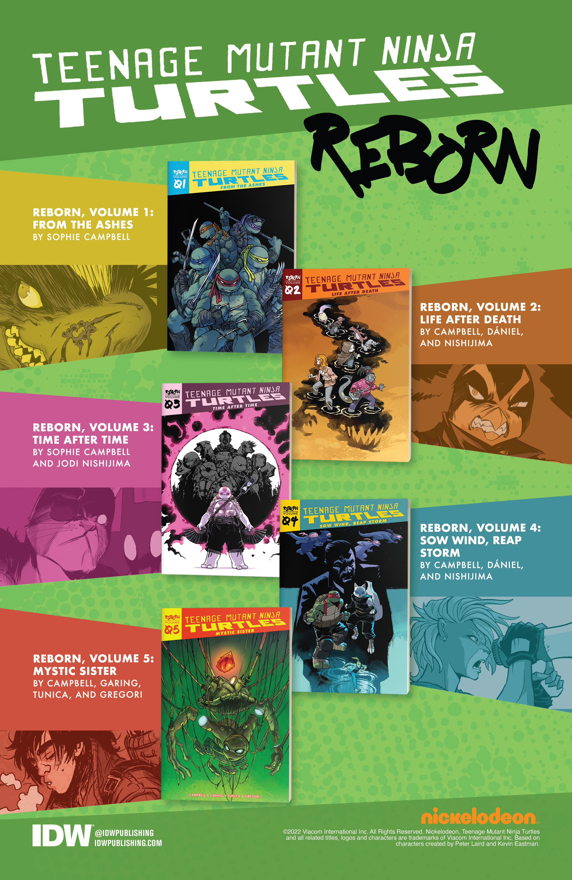 Read Teenage Mutant Ninja Turtles (2011) EN Manga Online