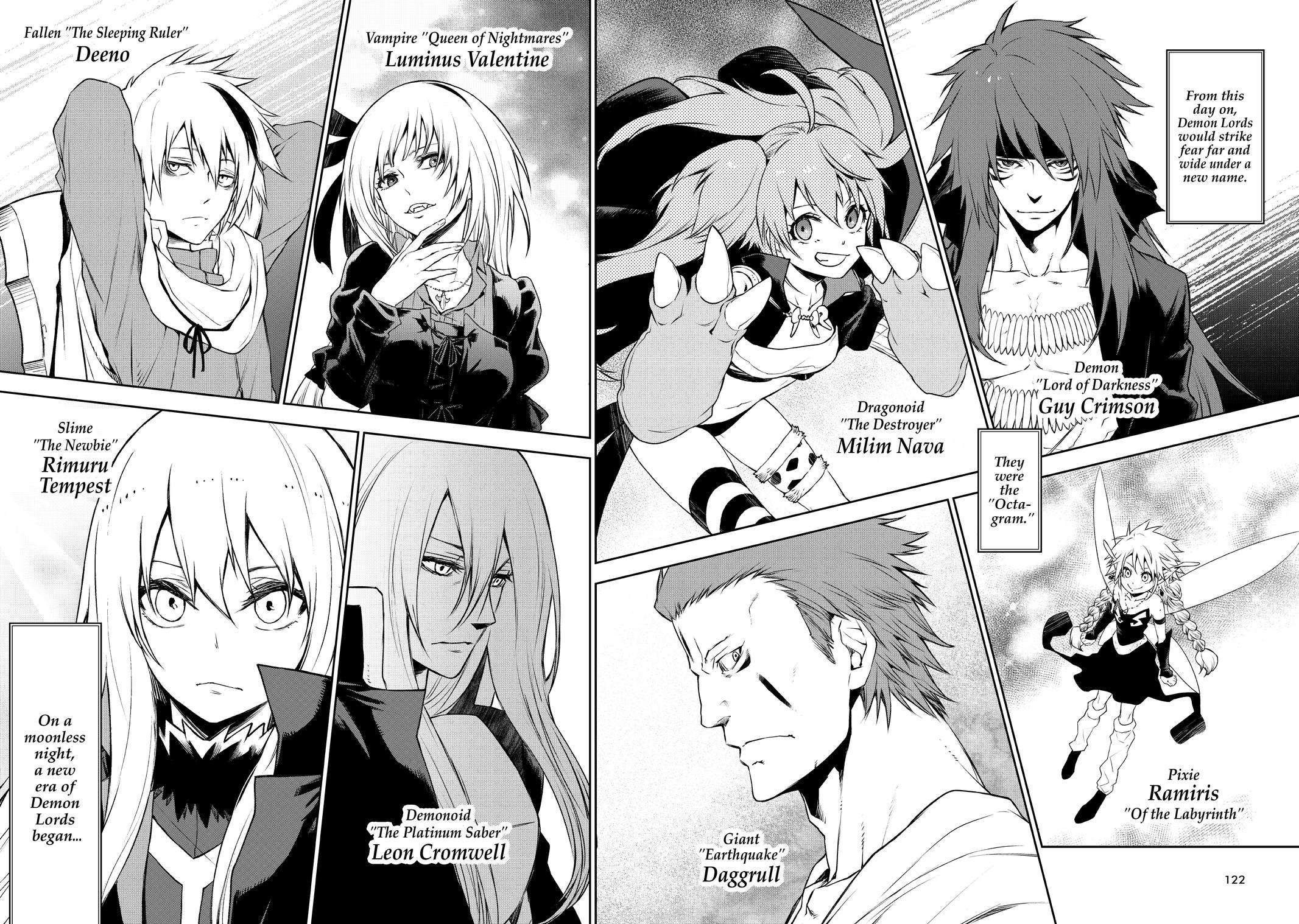 Read That Time I Got Reincarnated as a Slime EN Manga Online