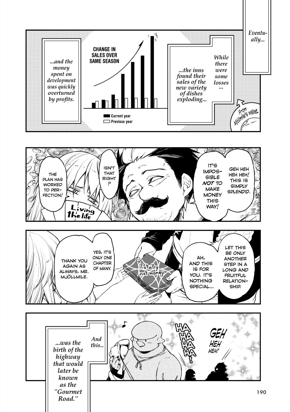 Read That Time I Got Reincarnated as a Slime EN Manga Online