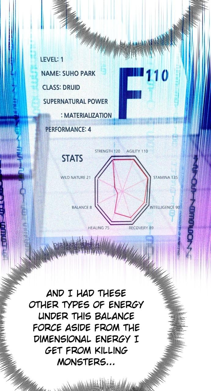 Read The Druid of Seoul Station EN Manga Online