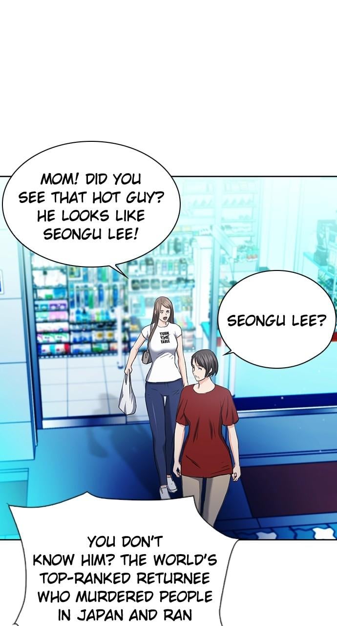 Read The Druid of Seoul Station EN Manga Online