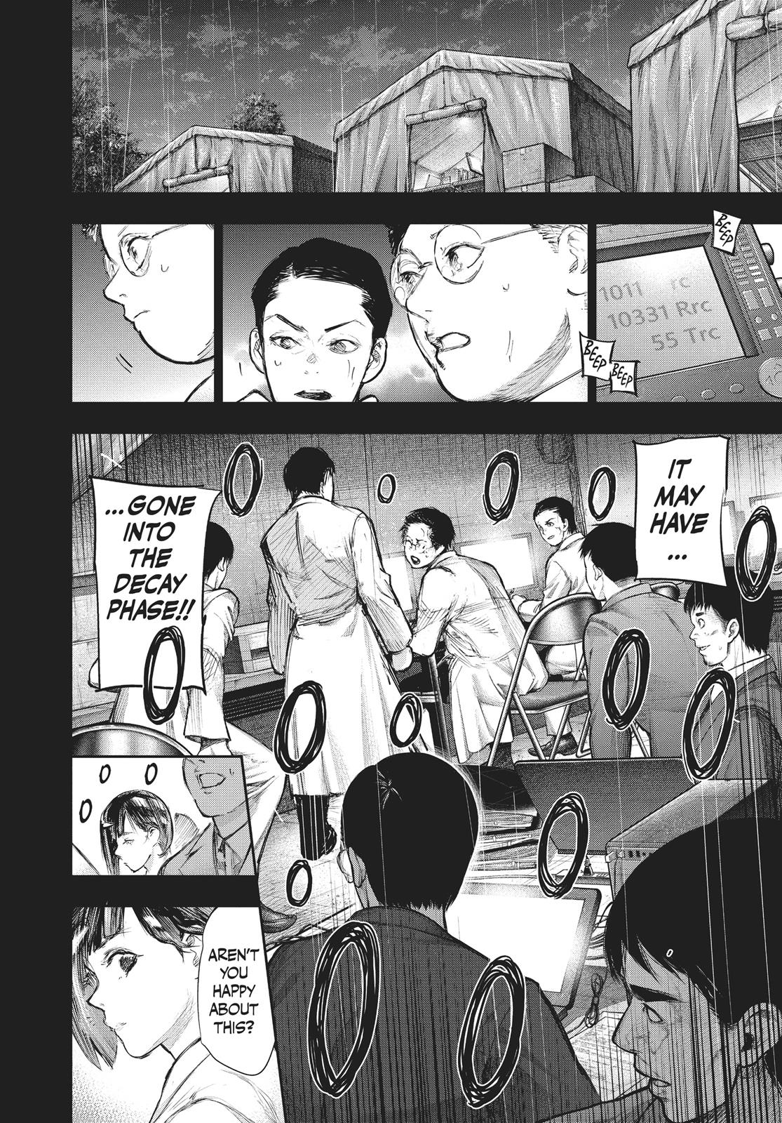 Read Tokyo Ghoul re EN Manga Online