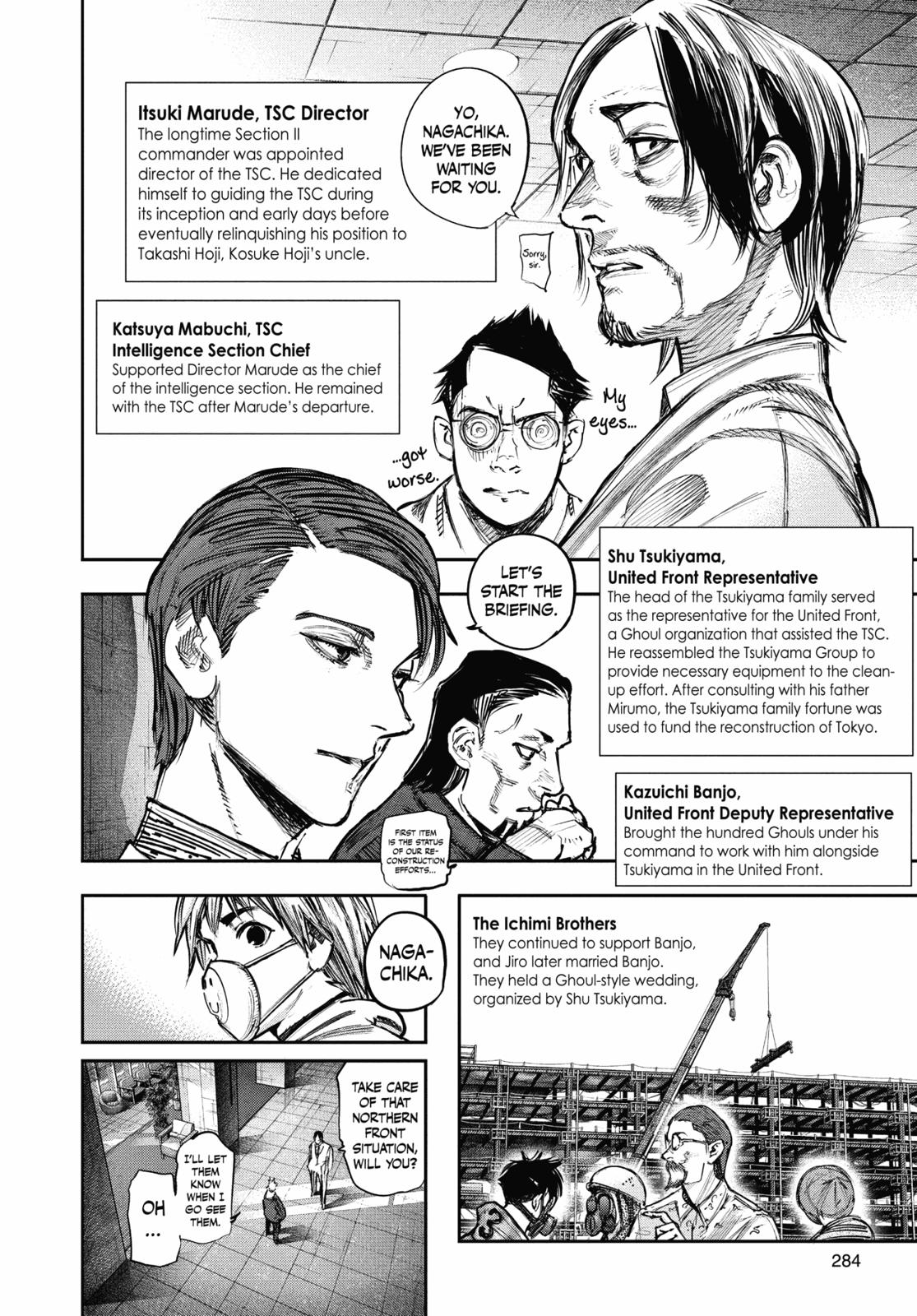 Read Tokyo Ghoul re EN Manga Online