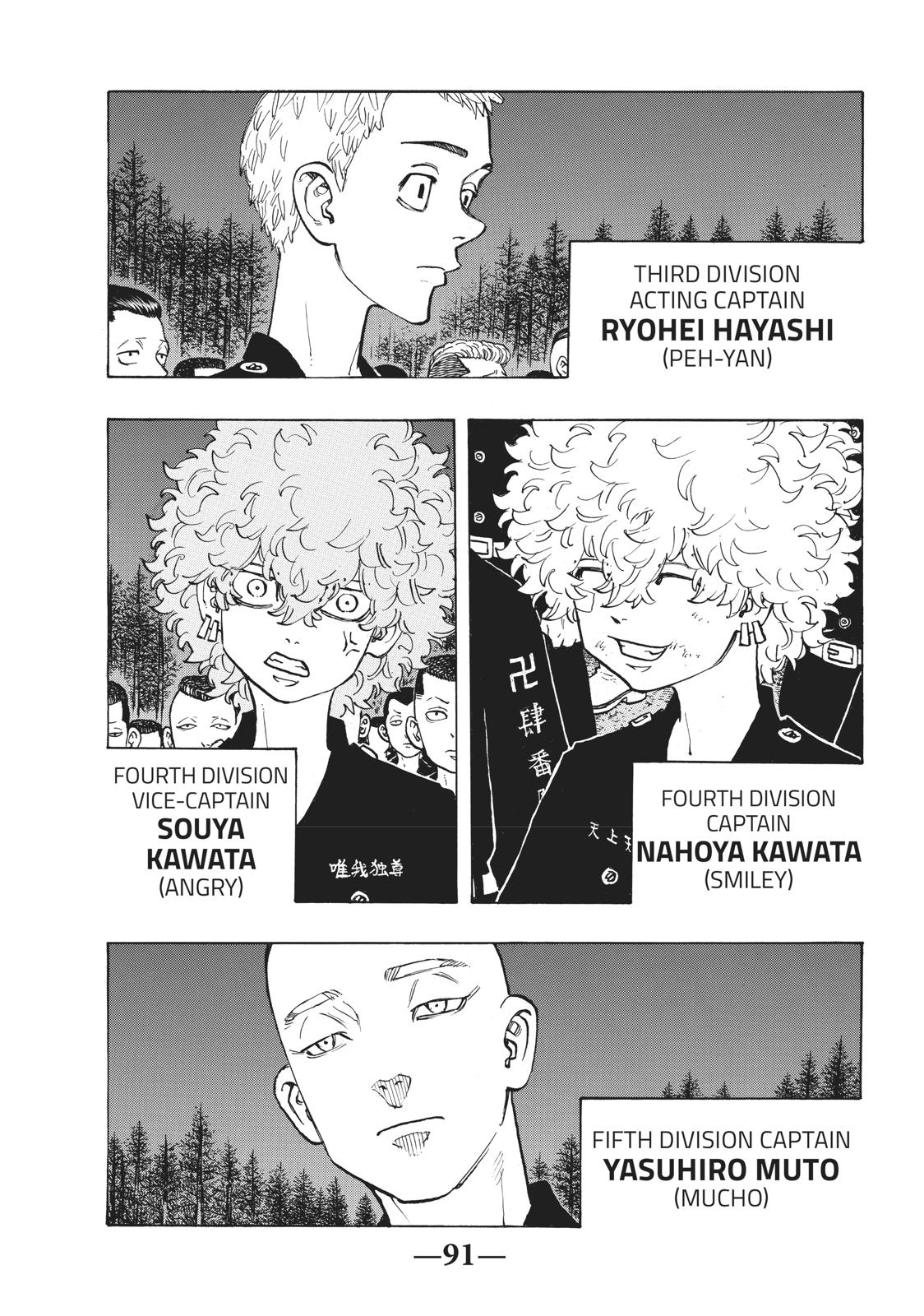 Read Tokyo Revengers EN Manga Online