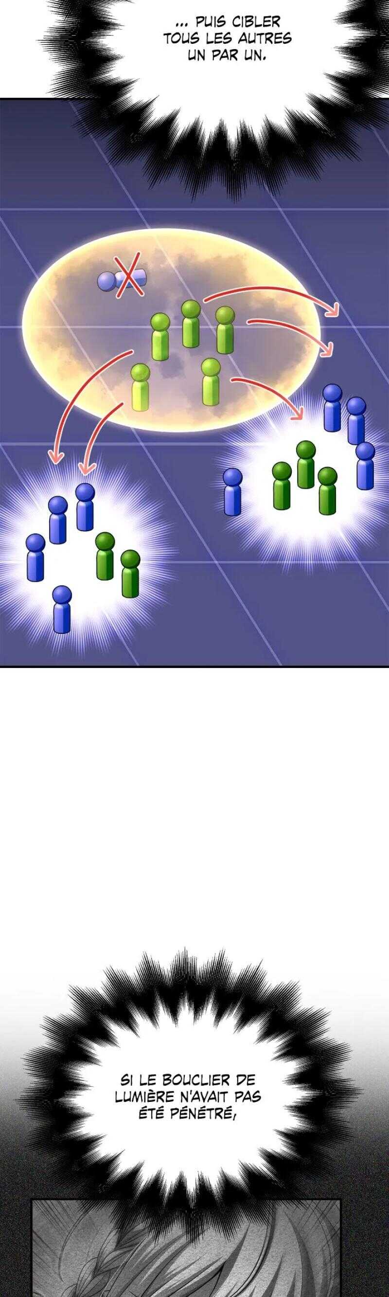 Read Superhuman Battlefield FR Manga Online