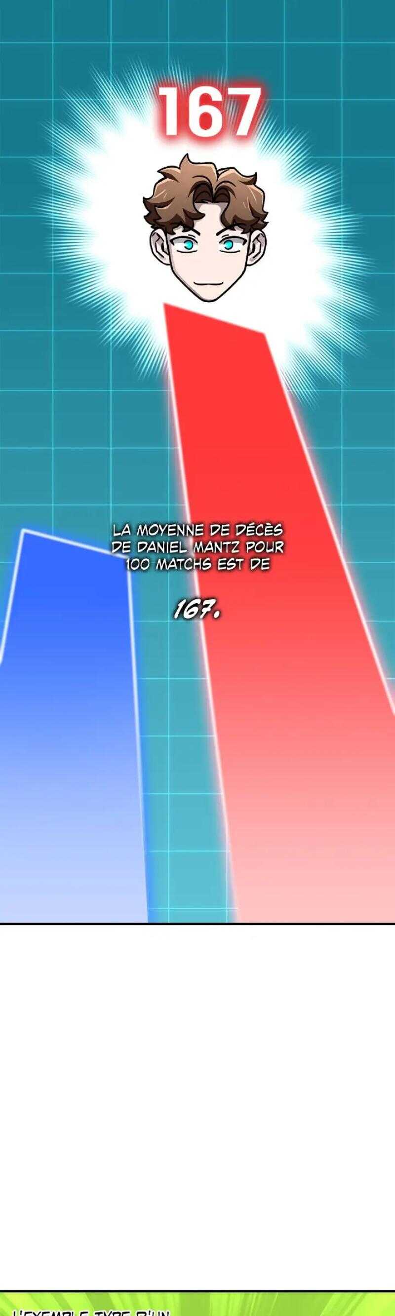 Read Superhuman Battlefield FR Manga Online