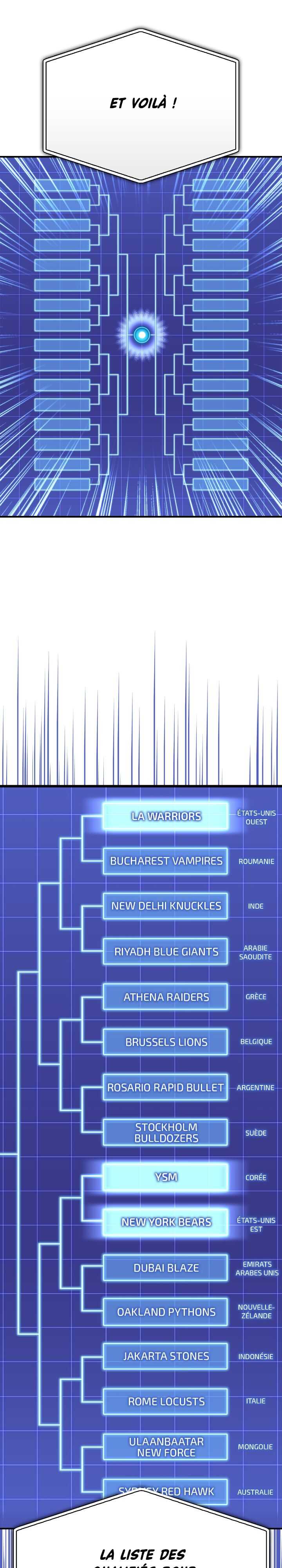 Read Superhuman Battlefield FR Manga Online