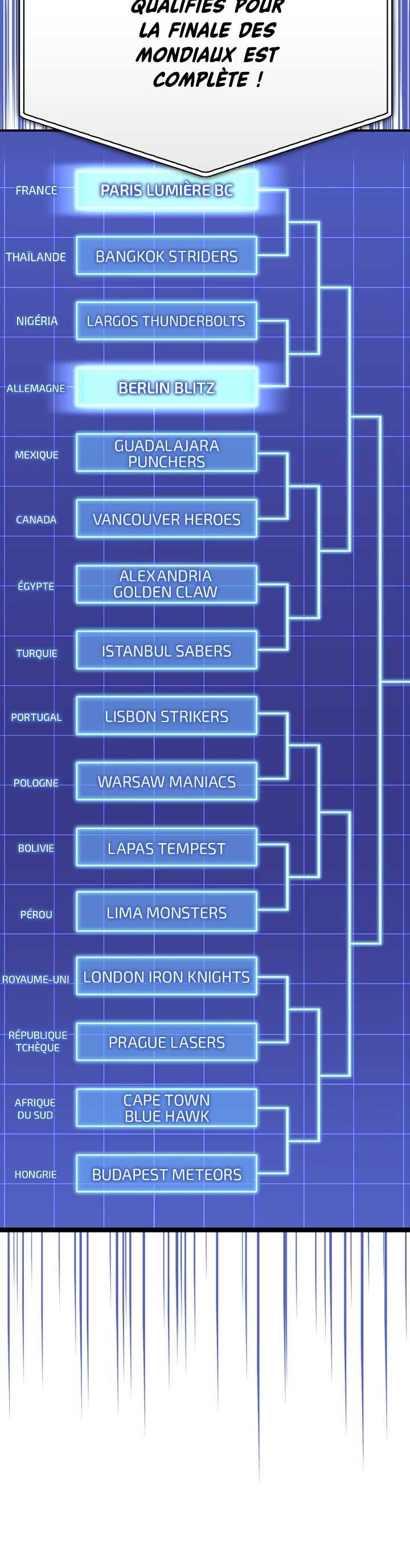 Read Superhuman Battlefield FR Manga Online