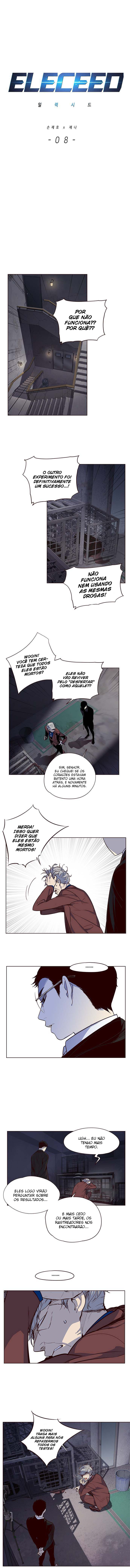 Read Eleceed PT Manga Online