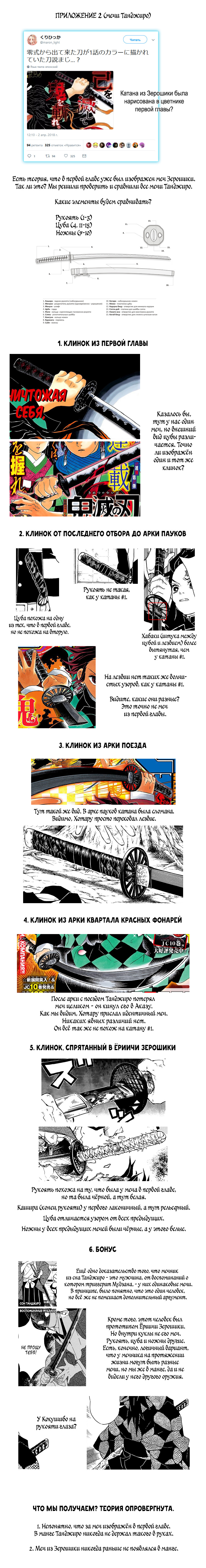 Read Demon Slayer RU Manga Online