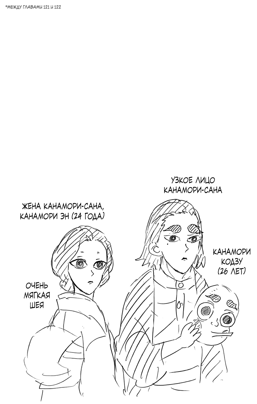 Read Demon Slayer RU Manga Online