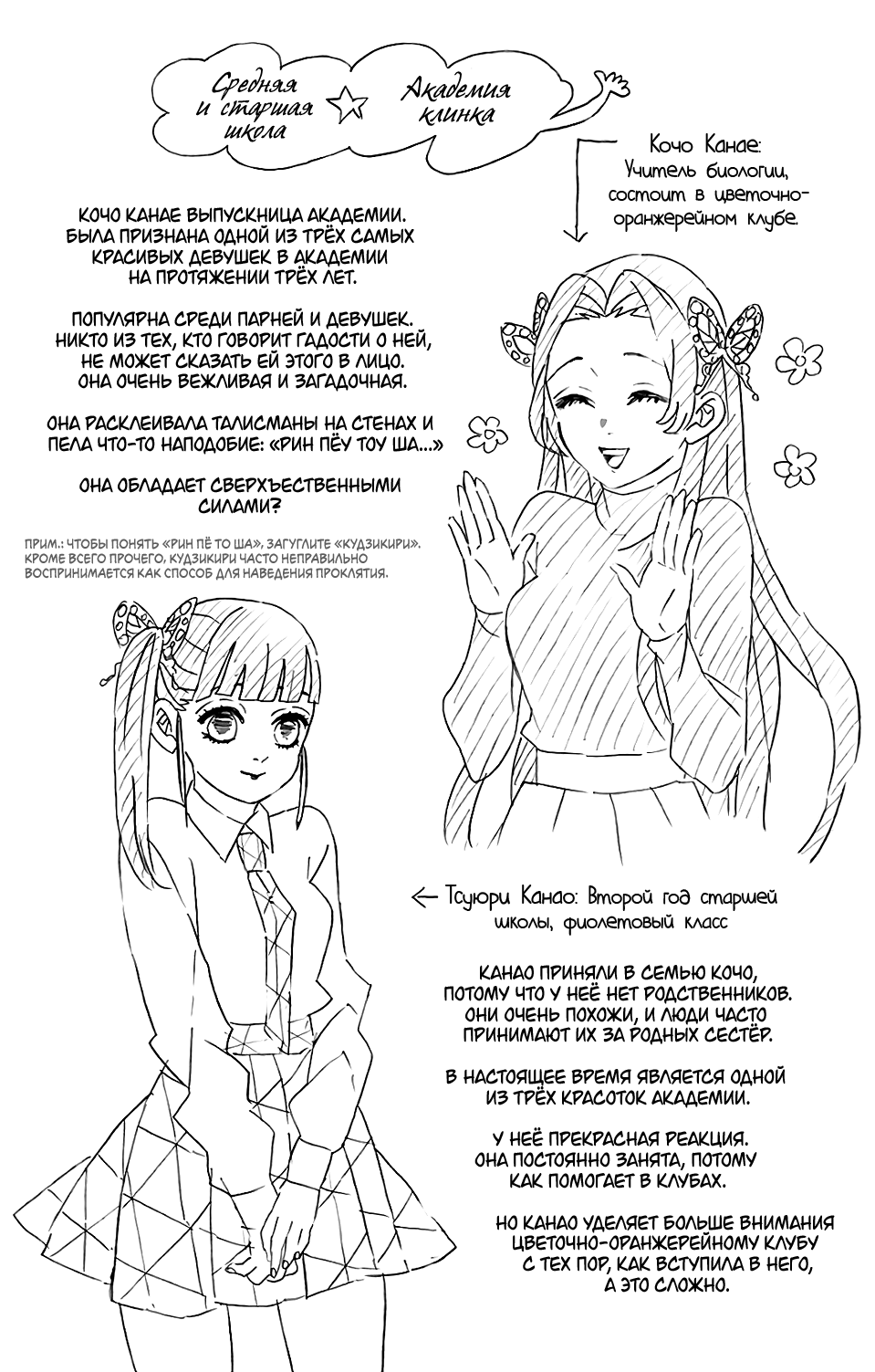 Read Demon Slayer RU Manga Online