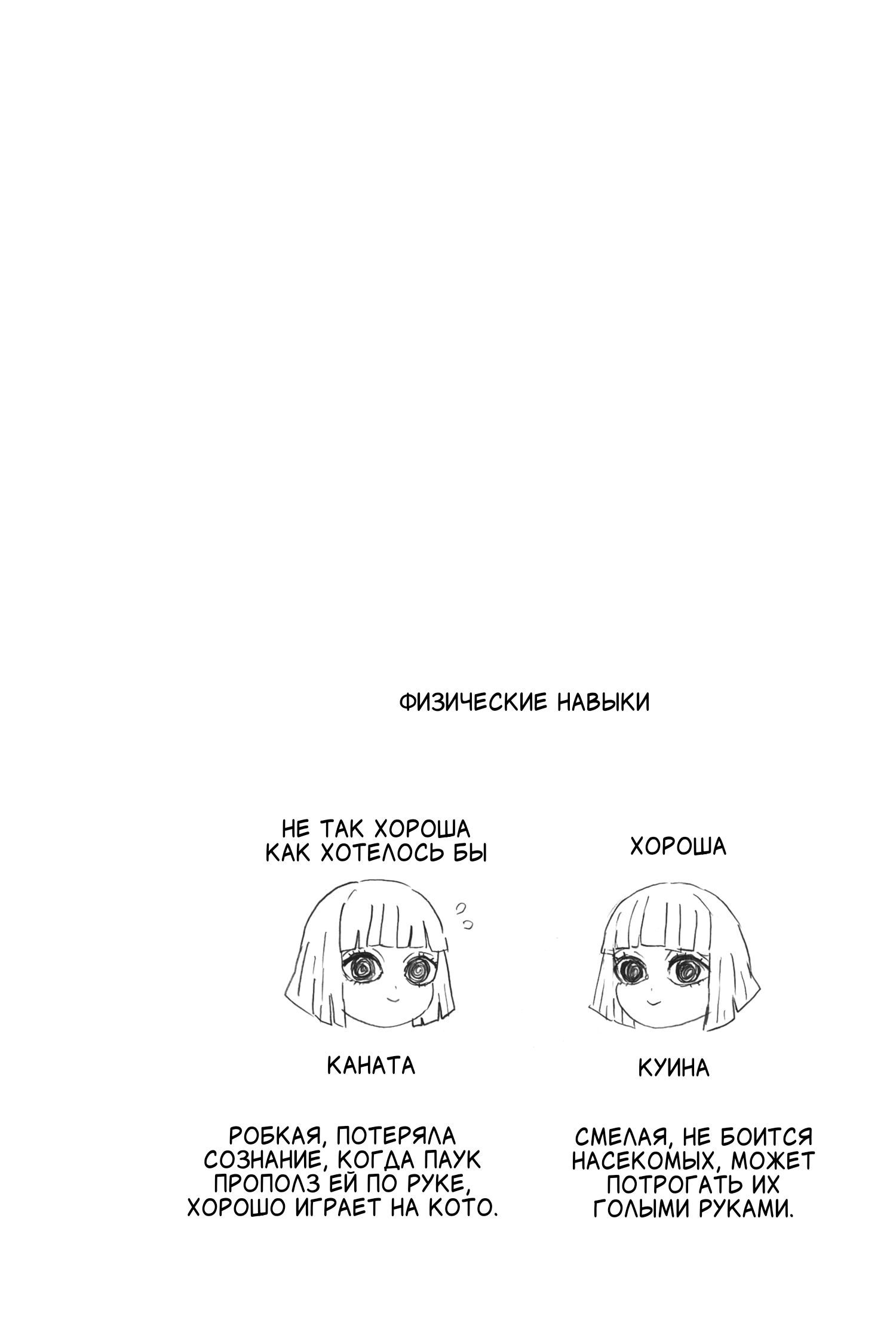 Read Demon Slayer RU Manga Online