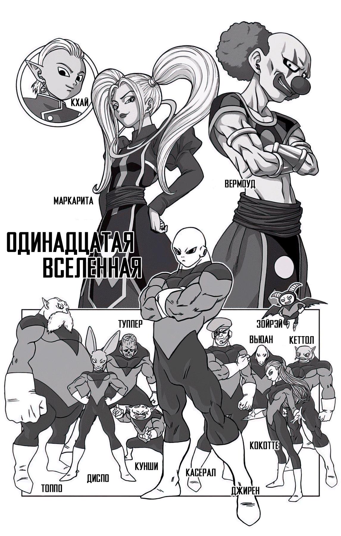 Read Dragon Ball Super RU Manga Online
