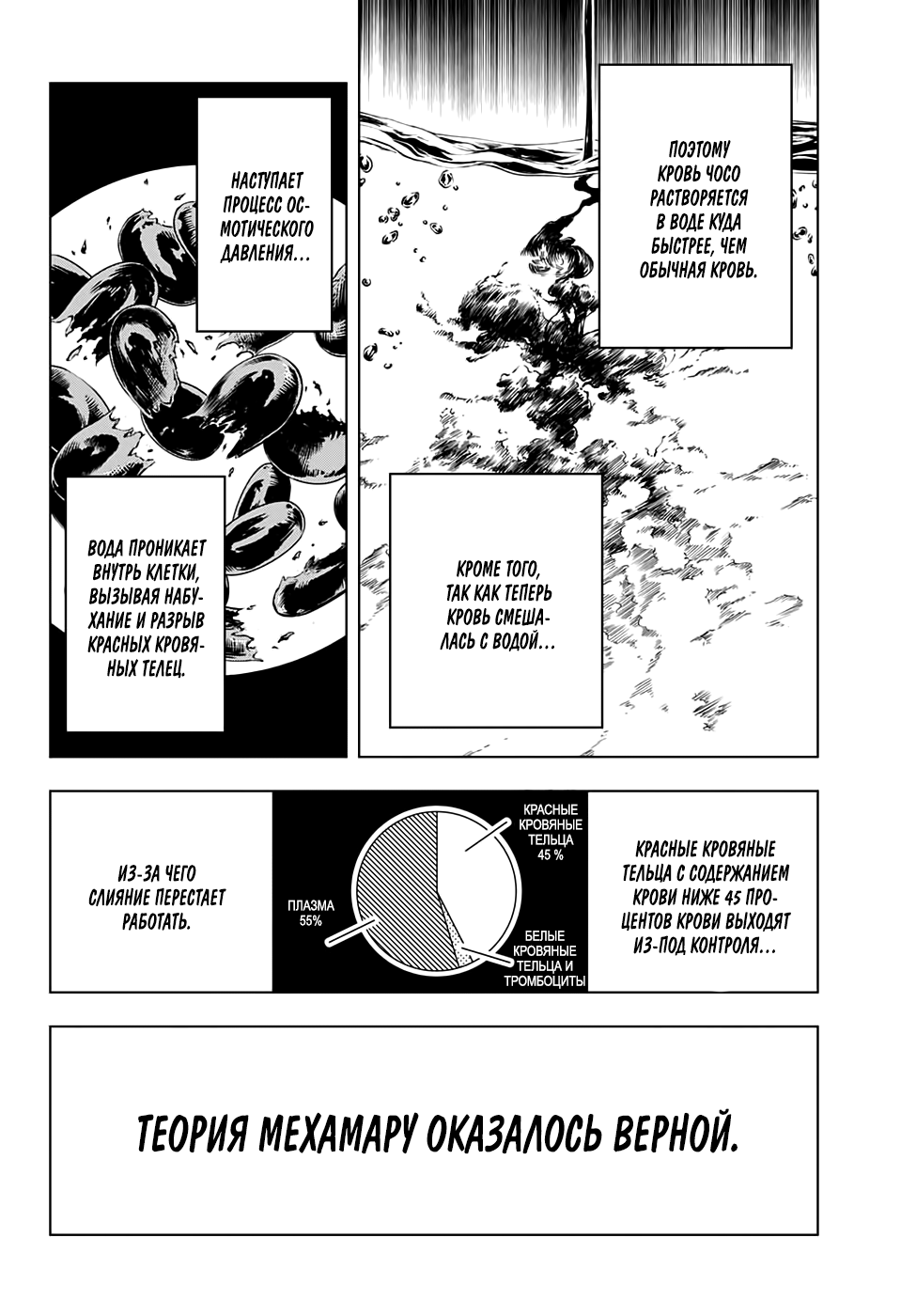 Read Jujutsu Kaisen RU Manga Online