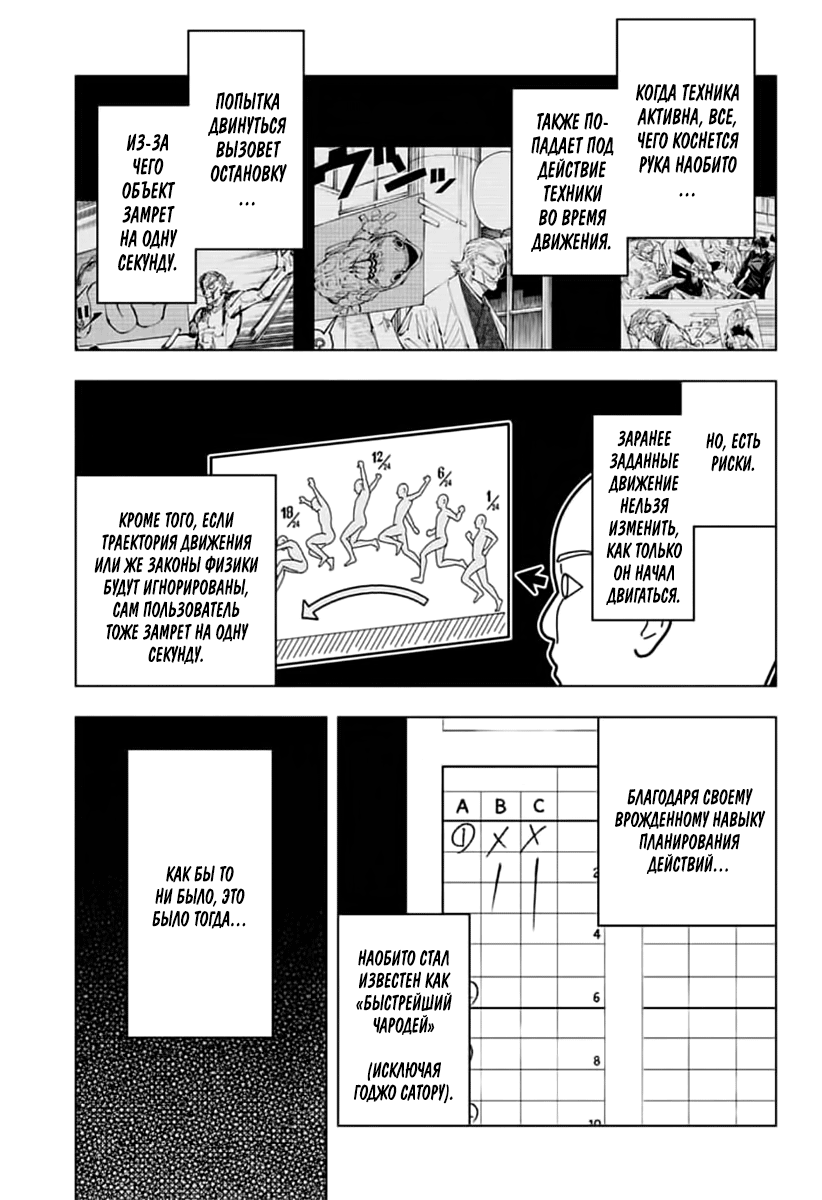 Read Jujutsu Kaisen RU Manga Online