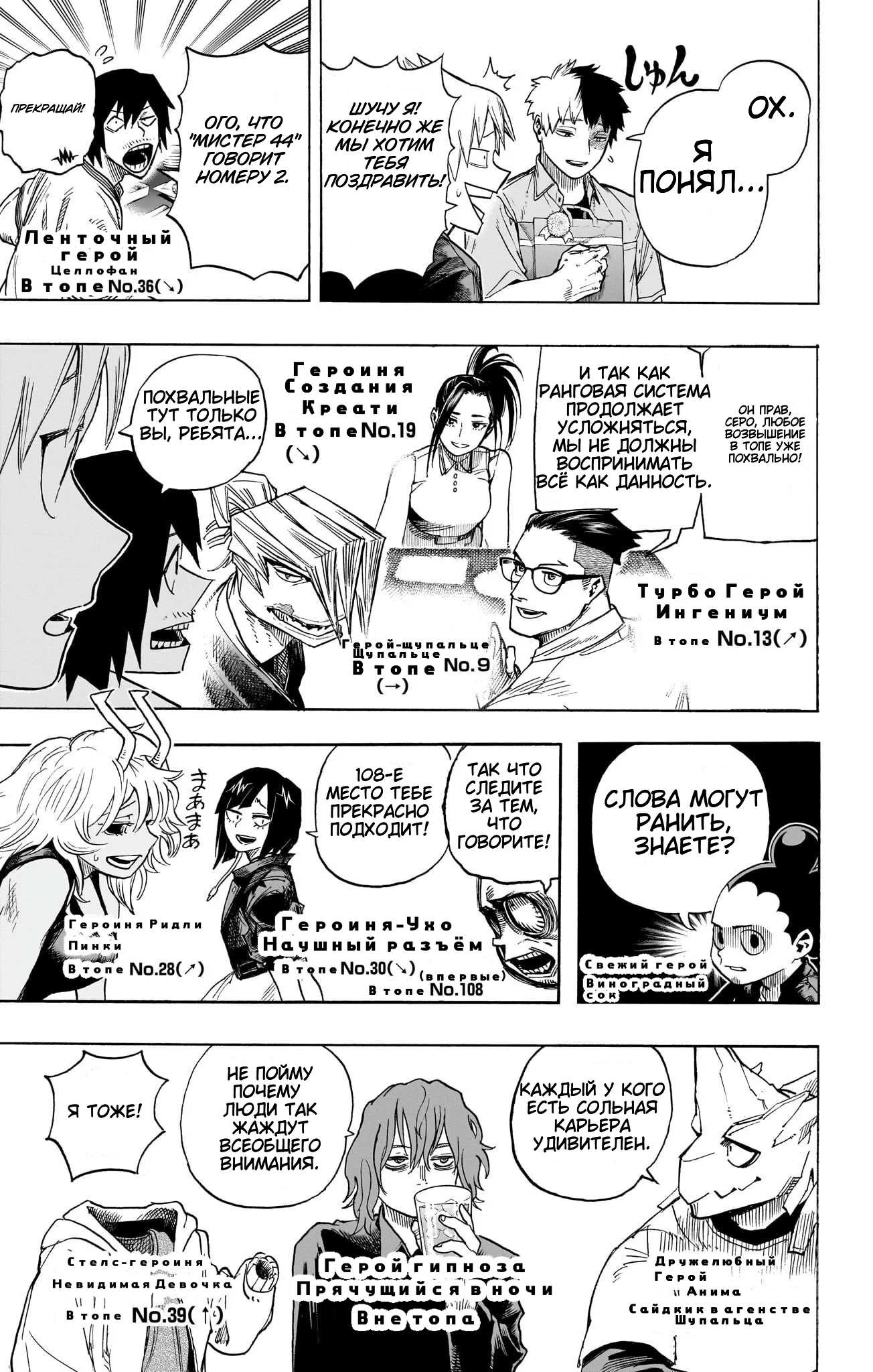Read My Hero Academia RU Manga Online