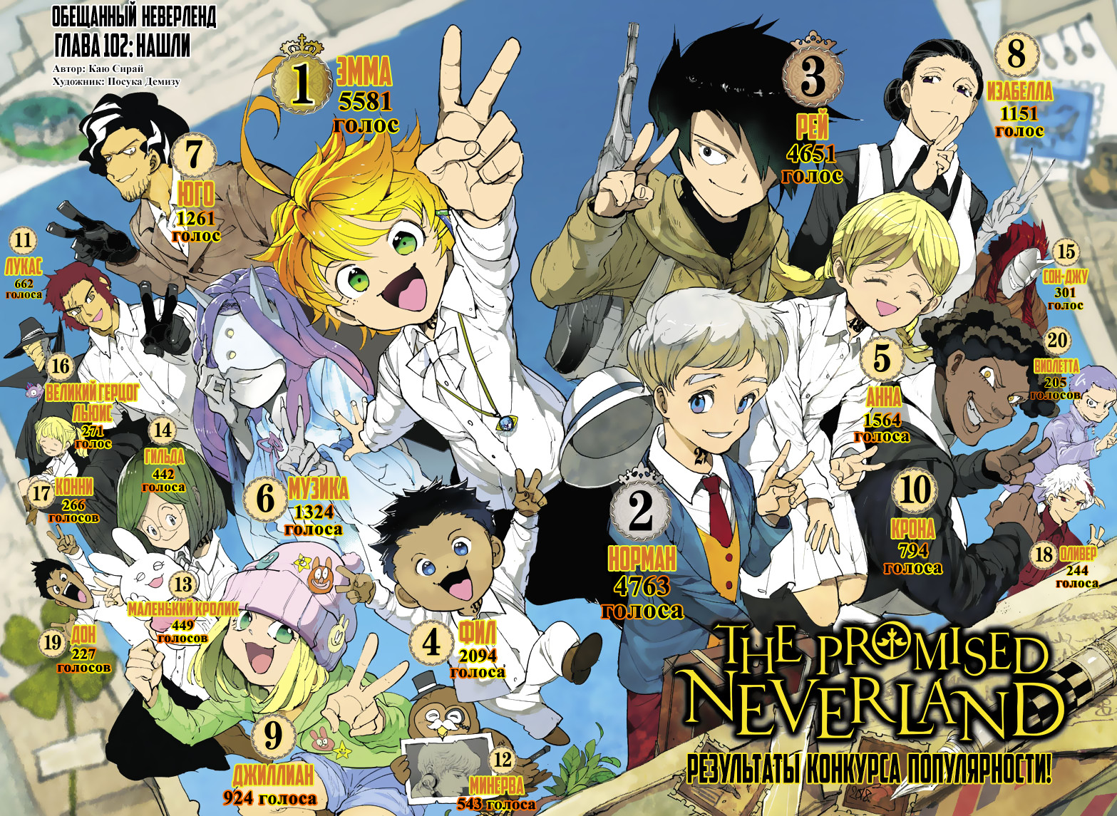 Read The Promised Neverland RU Manga Online
