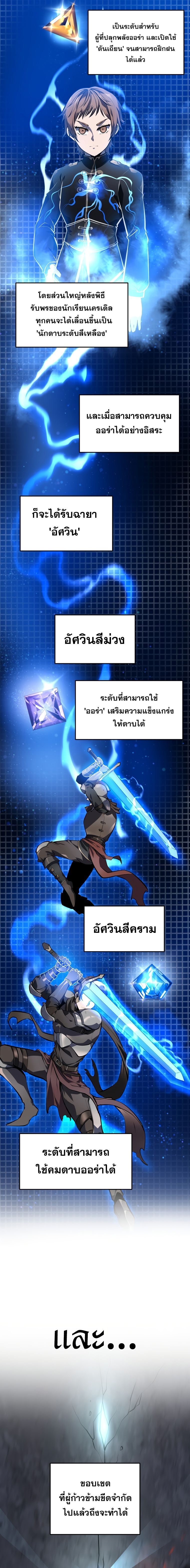 Read A Dragonslayer’s Peerless Regression TH Manga Online