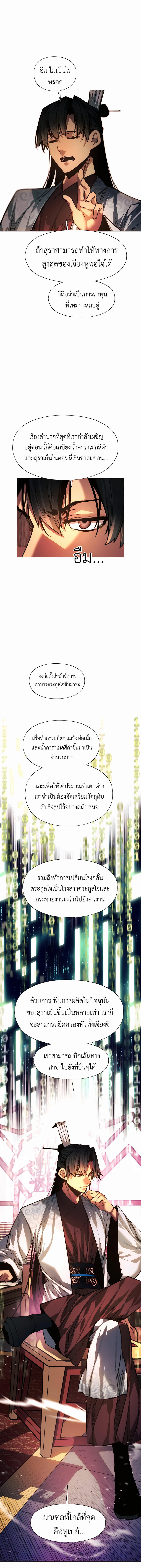 Read A Modern Man Who Got Transmigrated Into the Murim World TH Manga Online