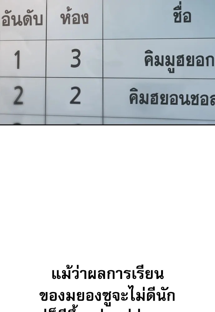 Read Genius Grandson of the Loan Shark King TH Manga Online