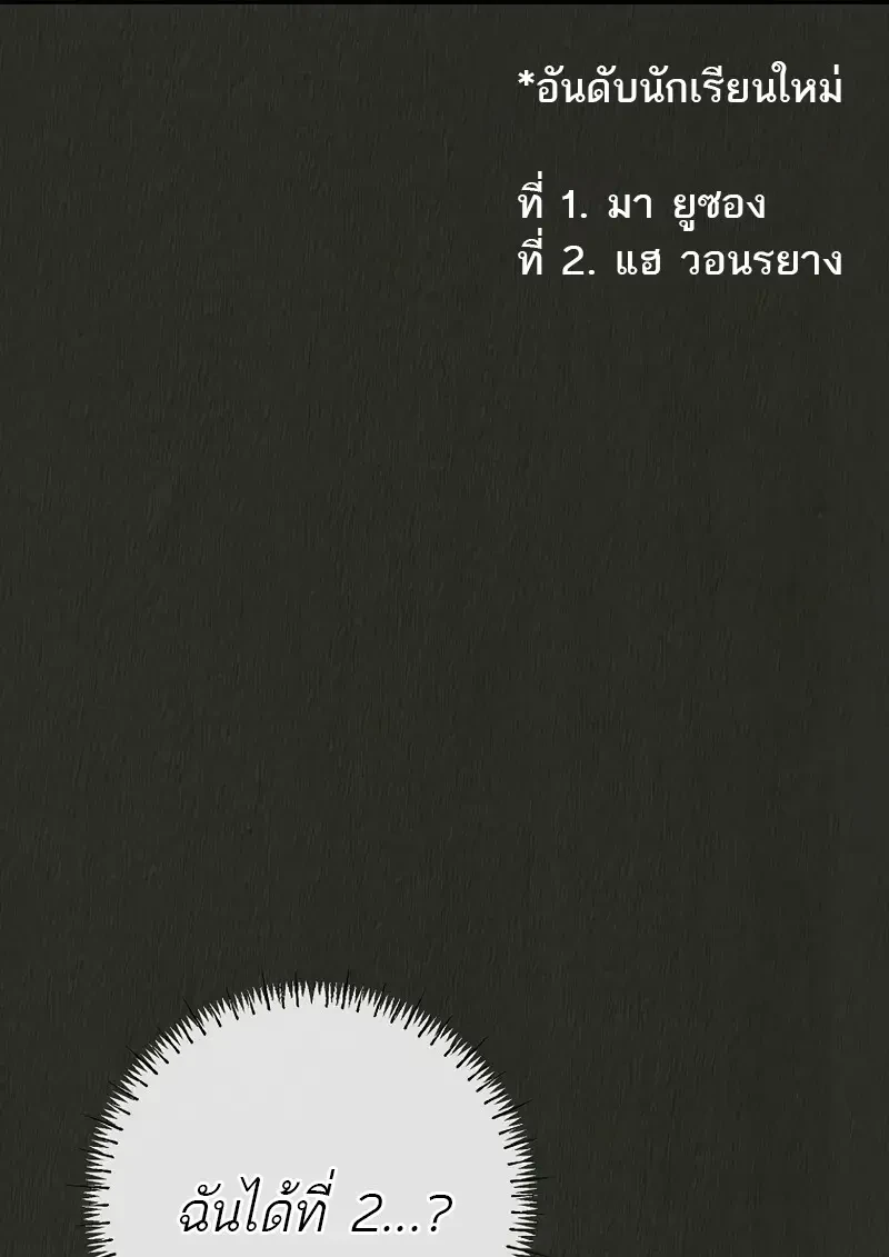 Read Magic Academy’s Genius Blinker TH Manga Online