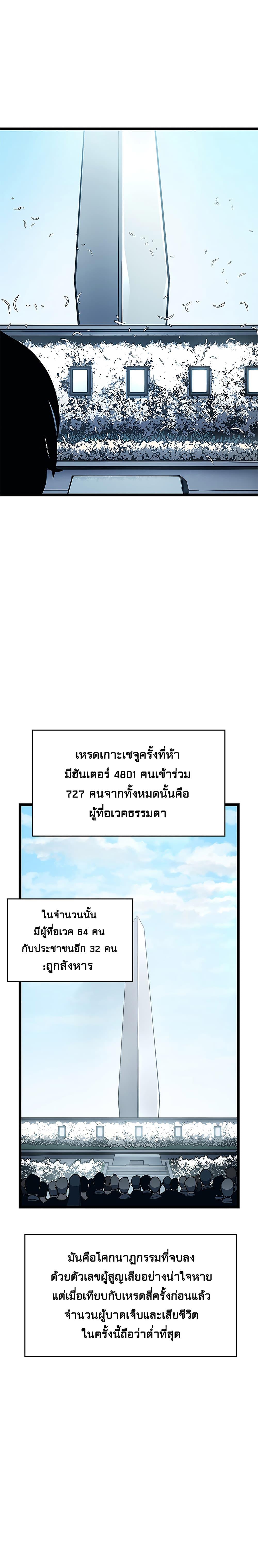 Read Solo Leveling TH Manga Online