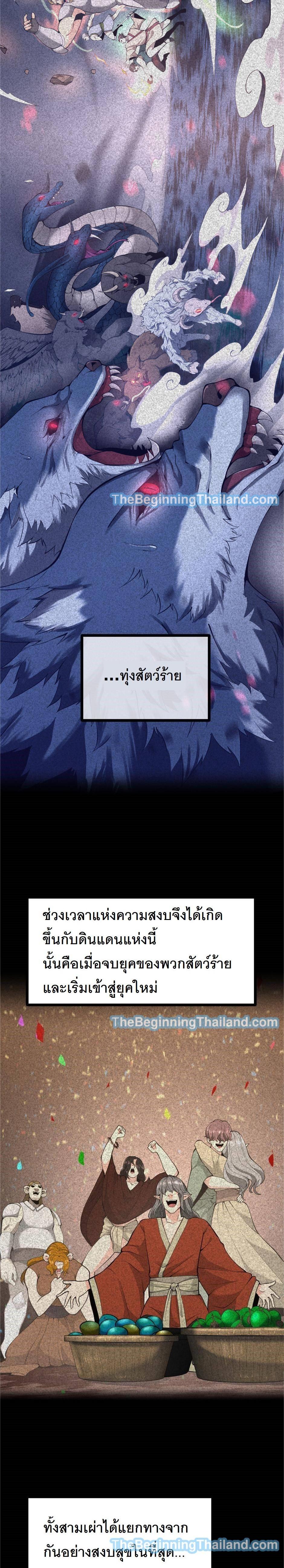 Read The Beginning After the End TH Manga Online