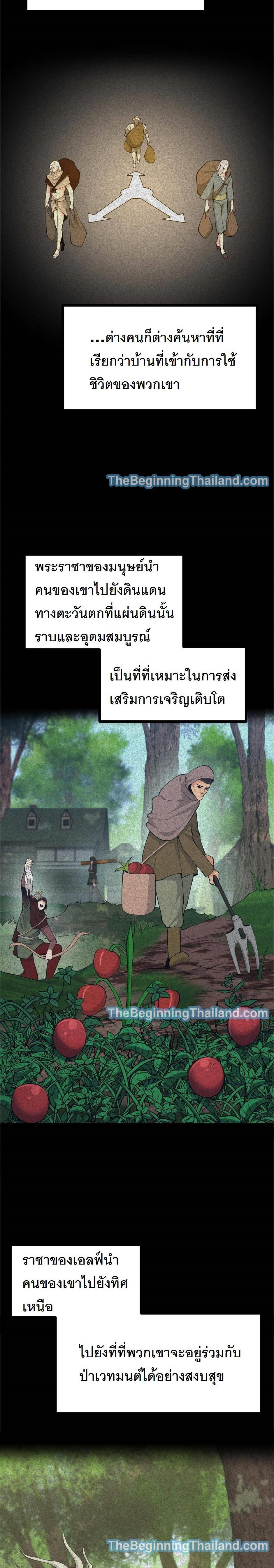 Read The Beginning After the End TH Manga Online
