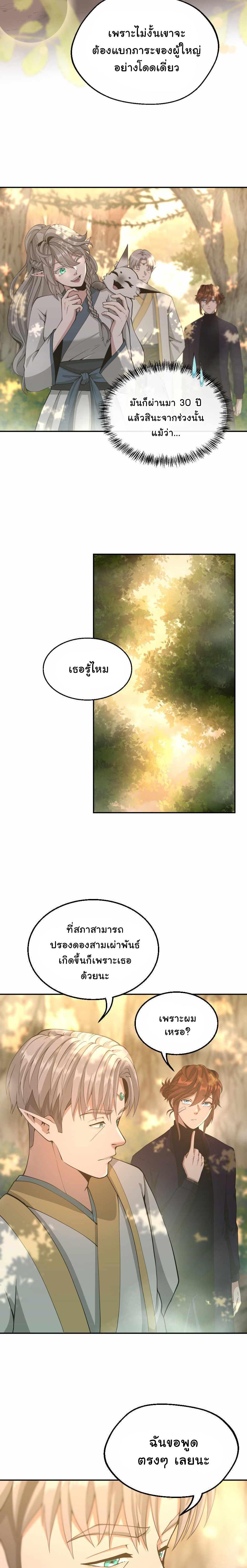 Read The Beginning After the End TH Manga Online