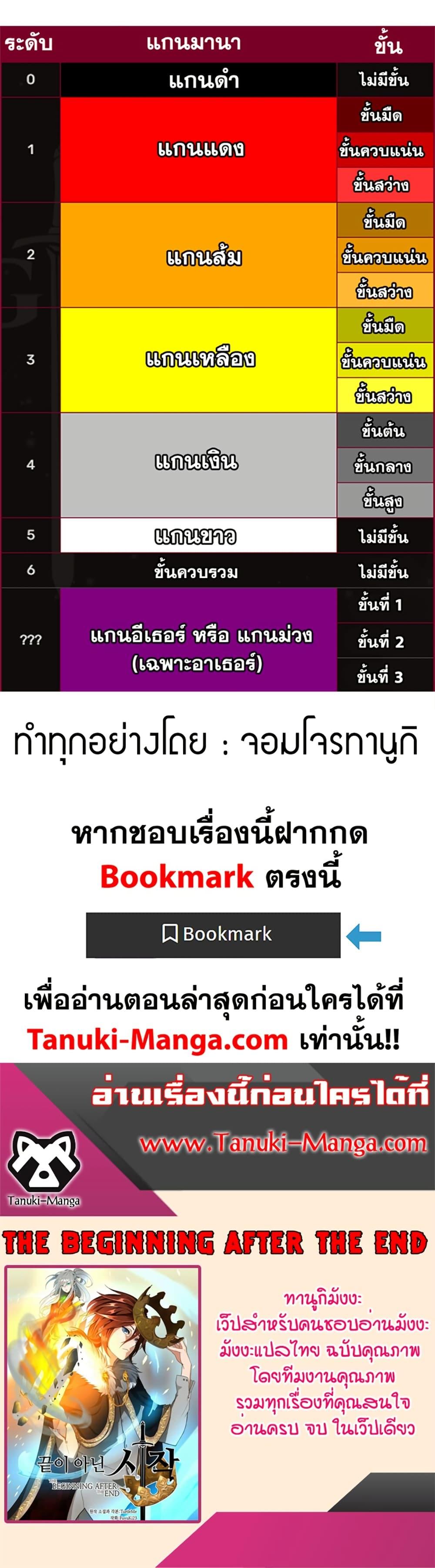 Read The Beginning After the End TH Manga Online