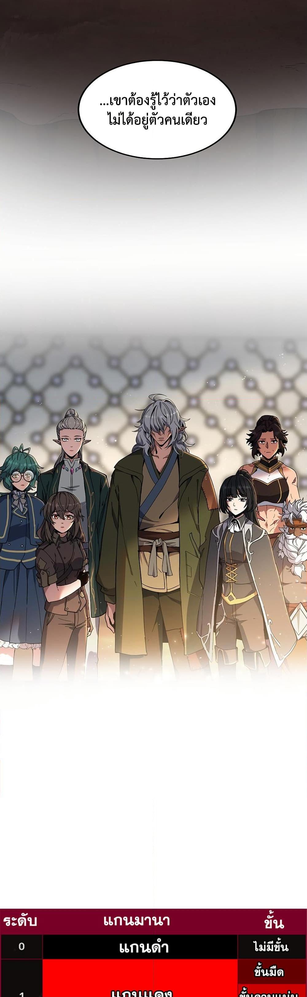 Read The Beginning After the End TH Manga Online