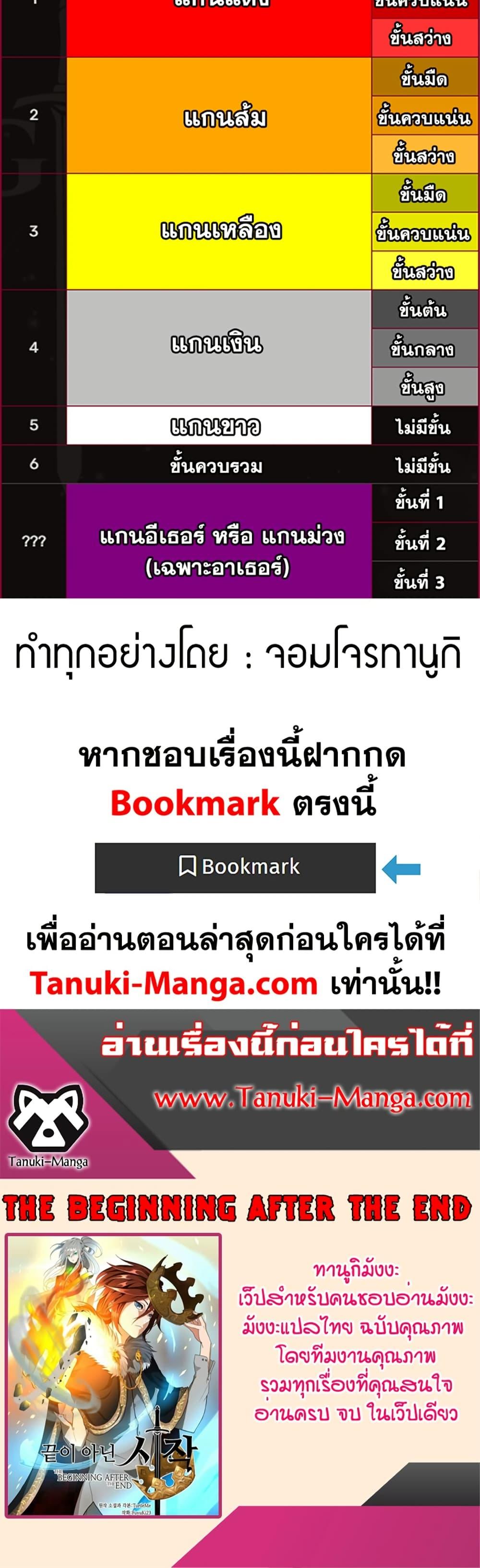 Read The Beginning After the End TH Manga Online