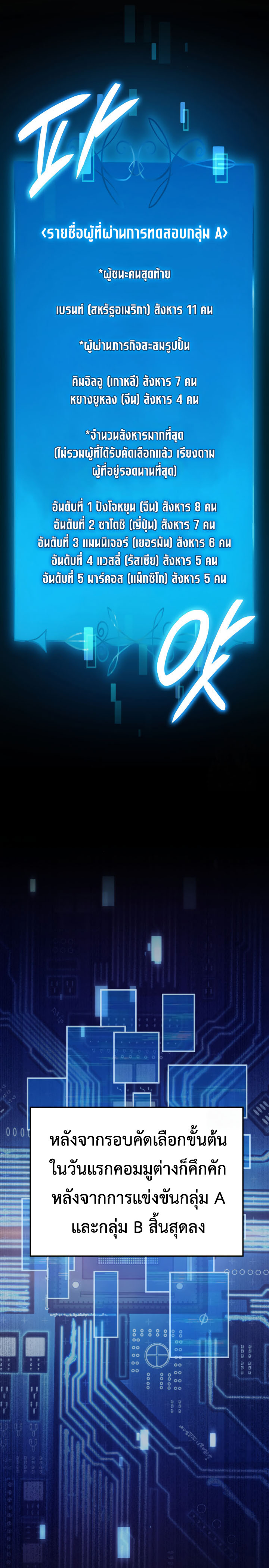 Read The Count’s Youngest Son is A Player TH Manga Online